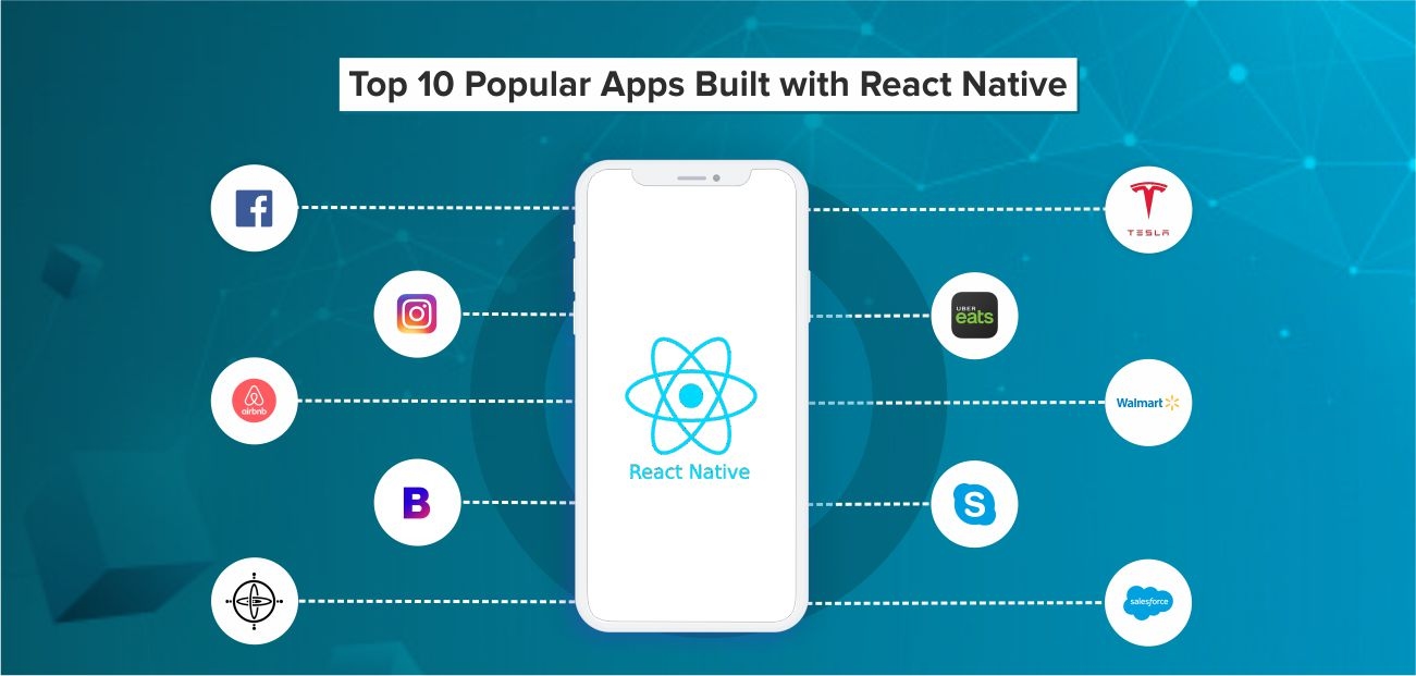 Top 10 Popular Apps Built with React Native