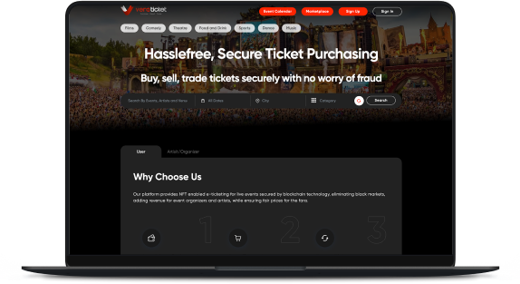 NFT enabled ticketing primary and secondary marketplace