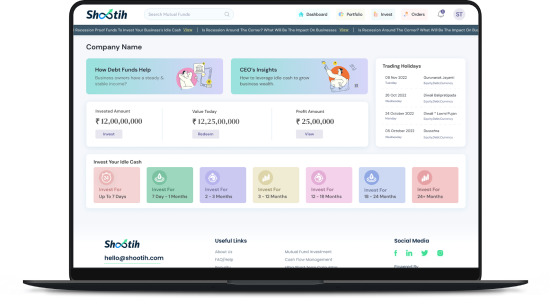 White-Label Platform To Transform Wealth Management